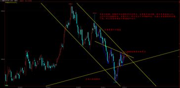 焦炭行業的寒冬是否已過？